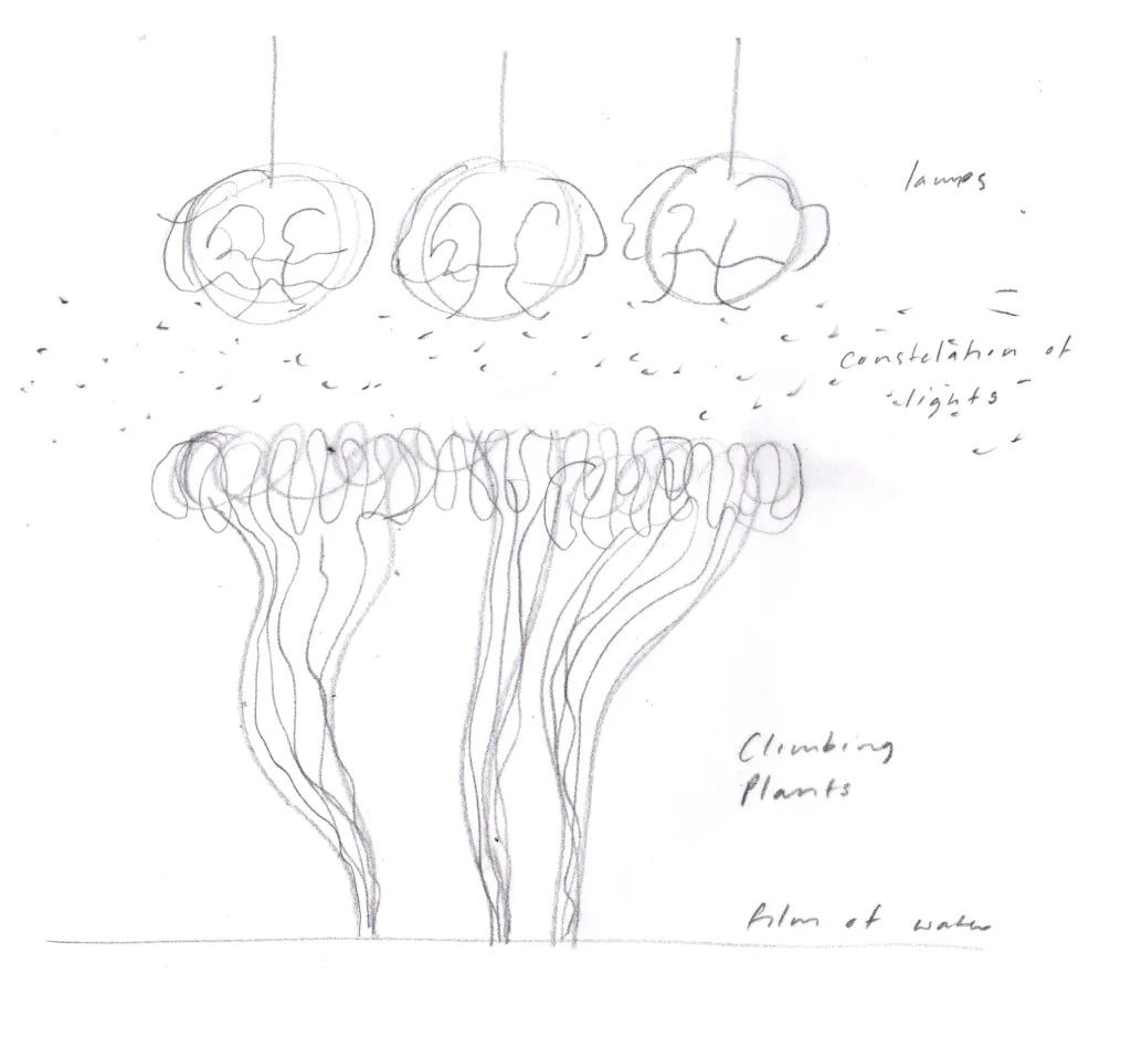 Concept sketch