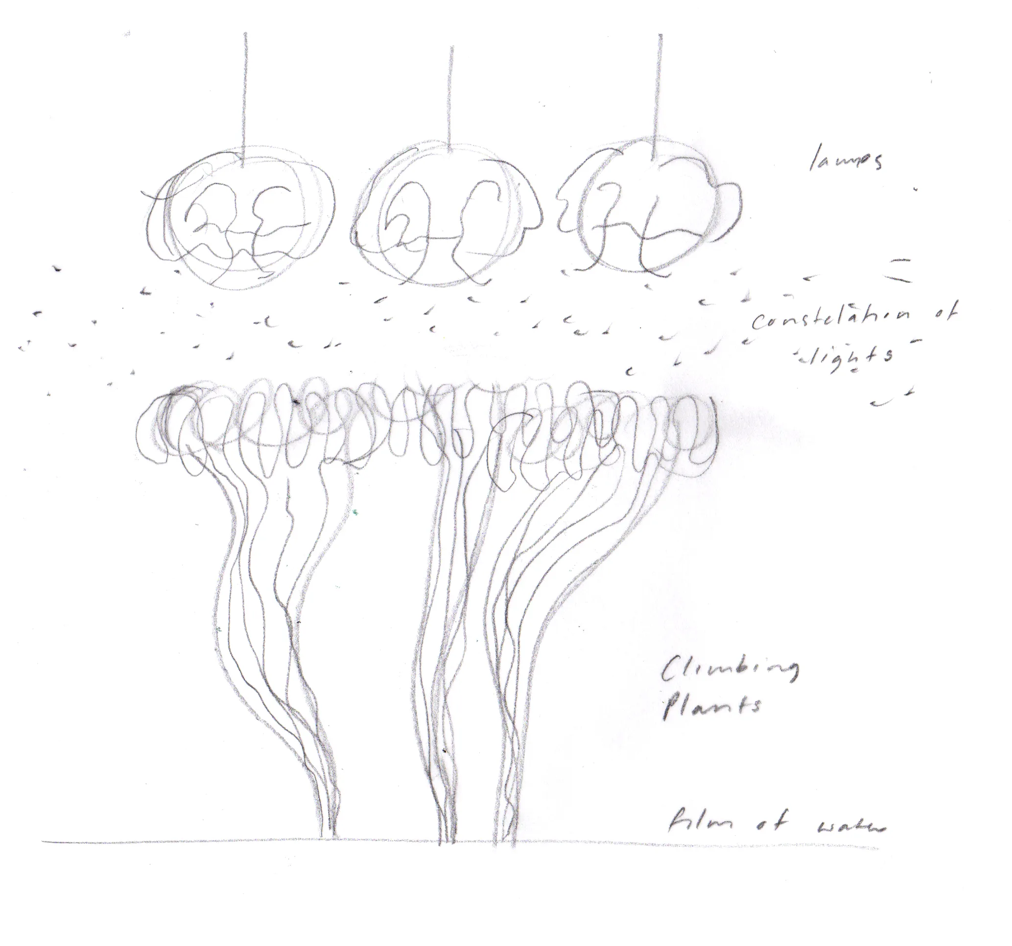 Concept sketch