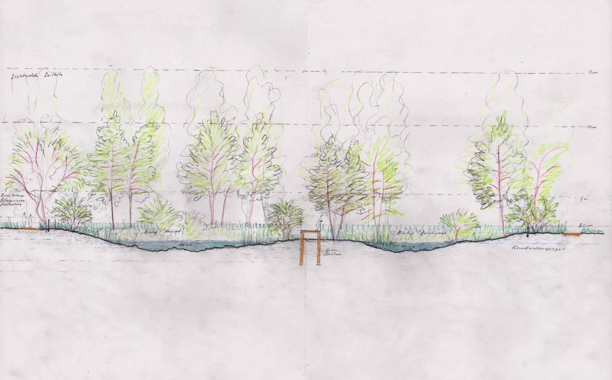 1:100 concept sketch of proposed nature reserve