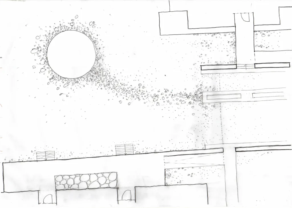 Detail drawing of the ground surfaces