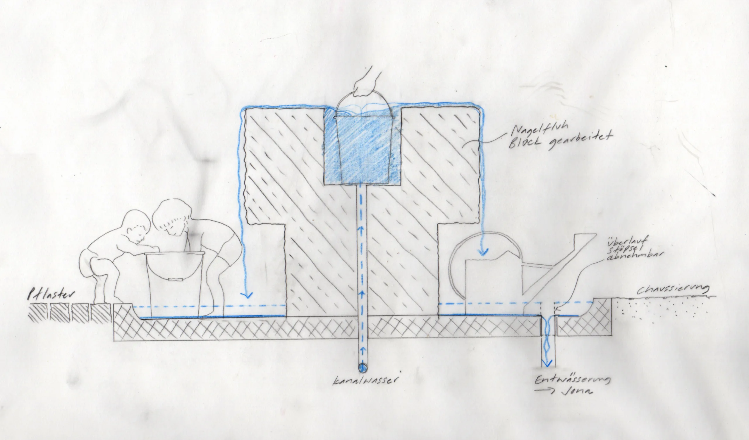 1:20 detail drawing of well