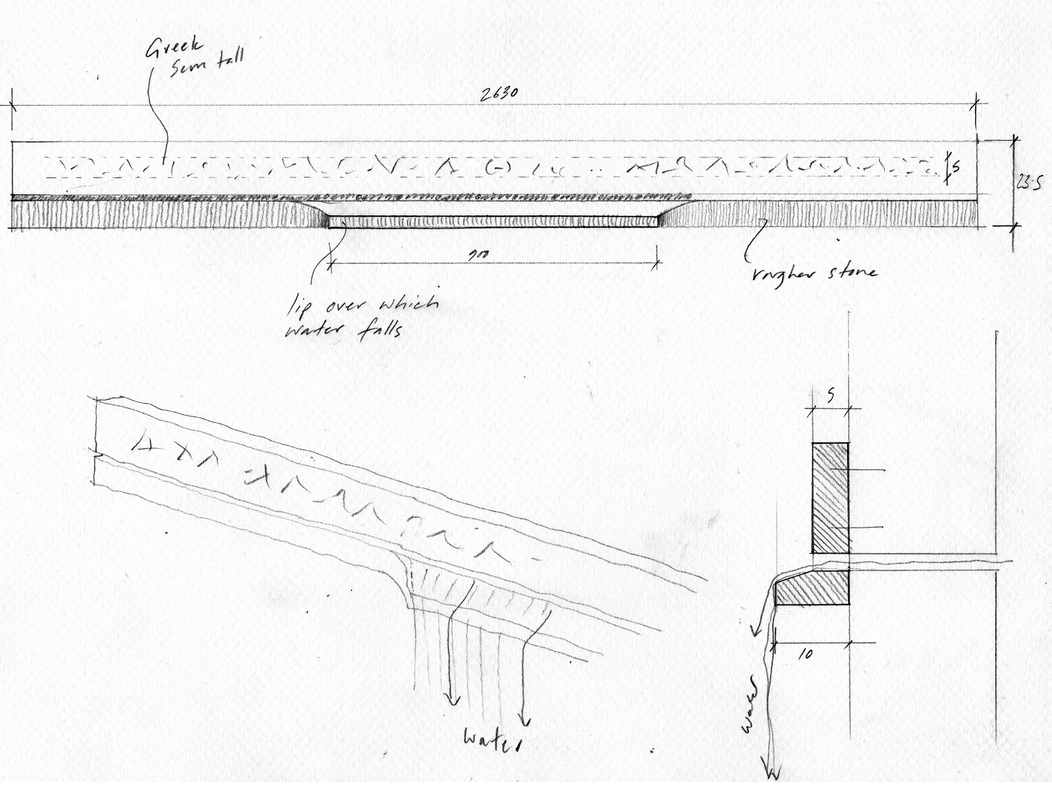 Sketch detail of water ledge
